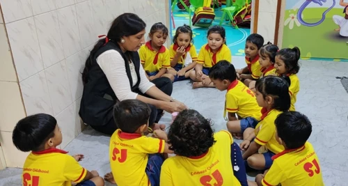 Shanti Juniors Franchise Cost, Fees, Opportunity