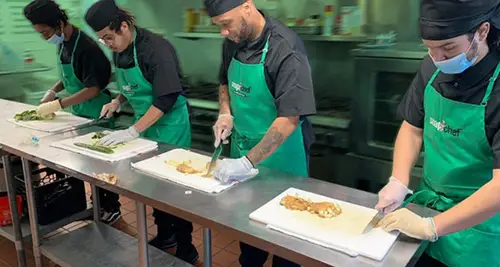 Snapchef Franchise Cost & Fees Opportunities image 2