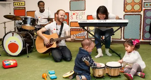 Songs for Seeds Franchise Investment, Cost & Opportunities image 3