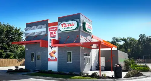 Southern Classic Chicken Franchise For Sale