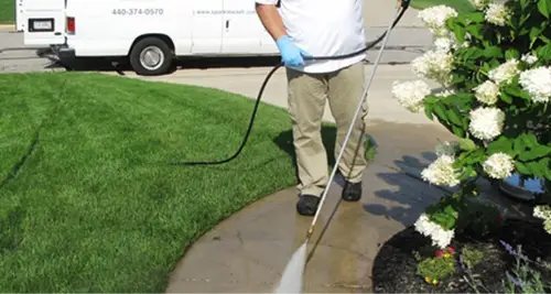 Sparkle Wash International Franchise For Sale