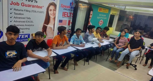 Speakwell English Academy Franchise For Sale