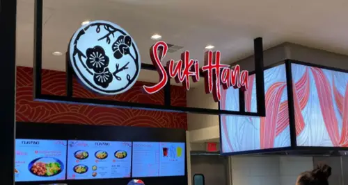 Suki Hana Franchise Cost & Fees Opportunities