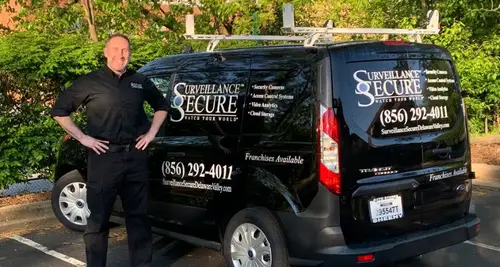 Surveillance Secure Franchise Opportunities image 2