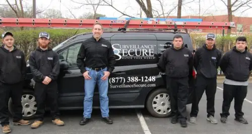 Surveillance Secure Franchise Opportunities image 3