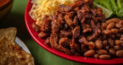 Taco Pros Franchise Cost & Fees Opportunities