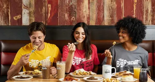 The Big Biscuit  Franchise Cost, Fees & Opportunities