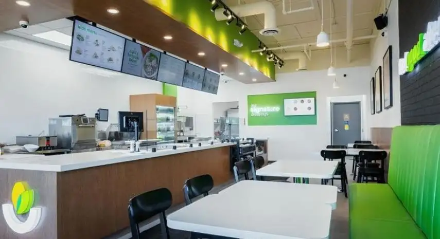 The Chopped Leaf Canada Franchise Opportunity