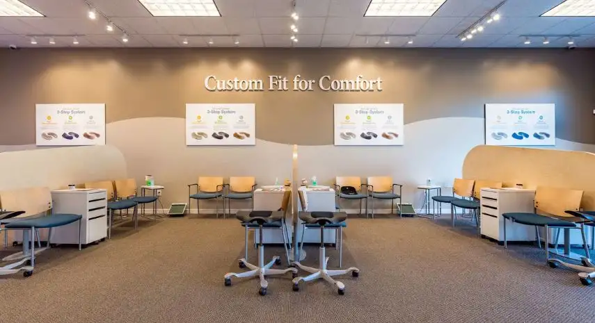 The Good Feet Store USA Franchise Opportunity image 4