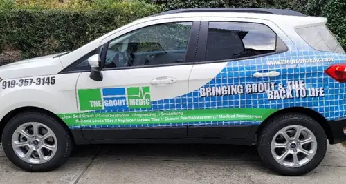 The Gout Medic Franchise Cost, Fees &Opportunity