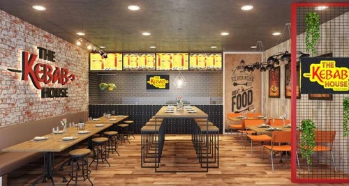 The Kebab House Franchise Cost, Fees, Opportunity