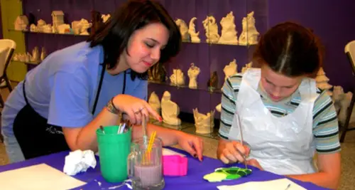 The Painted Penguin Franchise Cost, Fees, Opportunity