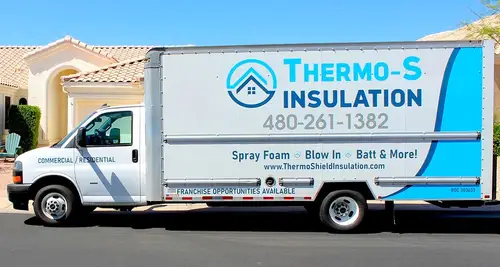 Thermo-S Insulation Franchise Cost, Fees & Opportunity