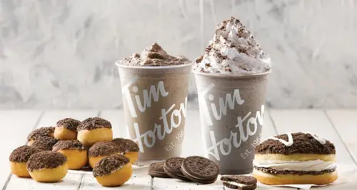Tim Hortons Franchise Cost, Fees & Opportunities image 4
