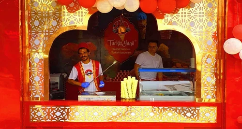 Turkisyano Franchise Cost, Fees, Opportunity