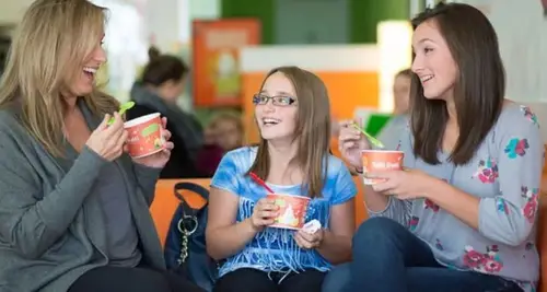 Tutti Frutti Franchise Cost, Fees & Opportunity