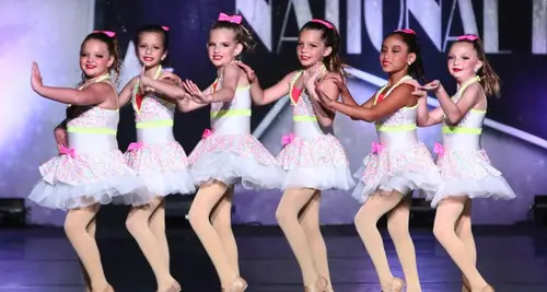 Twinkle Star Dance Franchise Cost, Fees, Opportunity image 4