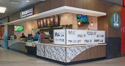 UFood Grill Franchise Cost, Fees & Opportunity