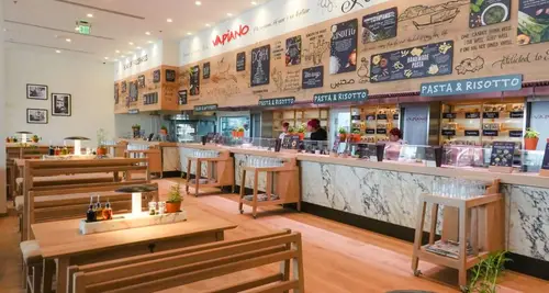 Vapiano Franchise Cost, Fees, ROI & Opportunity image 4
