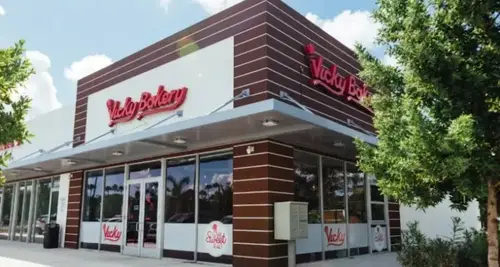 Vicky Bakery Franchise Cost, Fees & Opportunity image 2