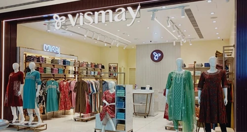 Vismay Franchise Cost, Fees, Opportunities