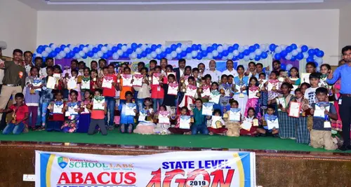 Viswam Edutech Franchise Cost, Fees & Opportunities