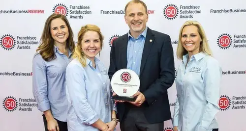 Welcomemat Services Cost, Fees, Franchise Opportunity image 3