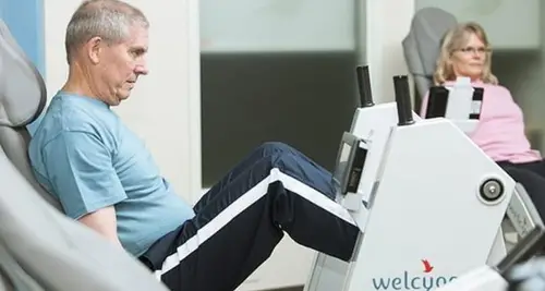 Welcyon Franchise Cost, Fees, ROI & Opportunity image 3