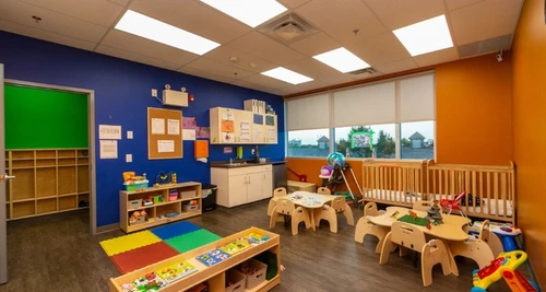 Willowbrae Academy Franchise Cost, Fees & Opportunities
