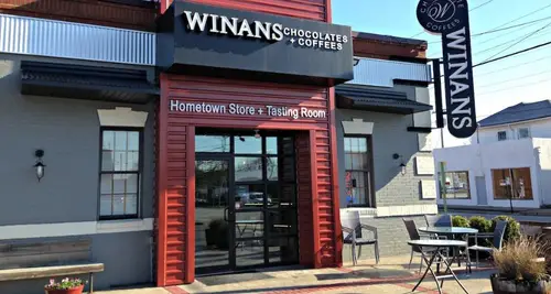 Winans Chocolates + Coffees Cost, Fees & Opportunities