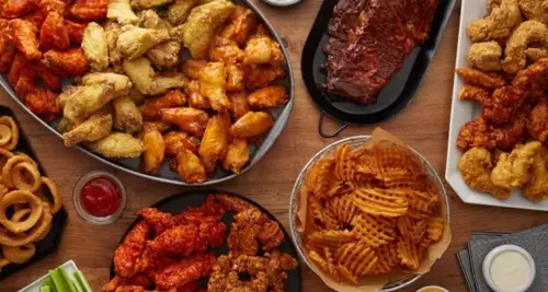 Wings Over Franchise Cost, Fees, Opportunity