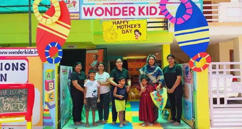 Wonder Kidz Franchise Cost, Fees, Opportunity
