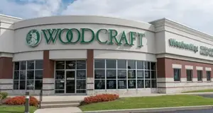 Woodcraft Franchise Cost, Fees, ROI & Opportunity
