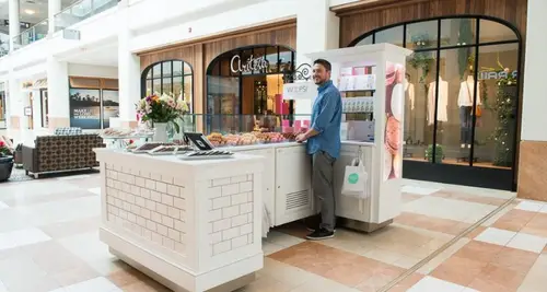 Woops! Franchise Cost, Fees, ROI & Opportunity