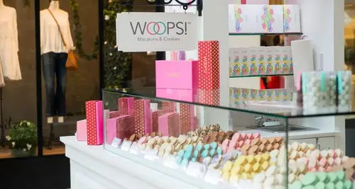 Woops! Franchise Cost, Fees, ROI & Opportunity image 3