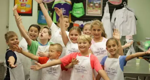 Young Chefs Academy Franchise Cost, Fees & Opportunities image 3