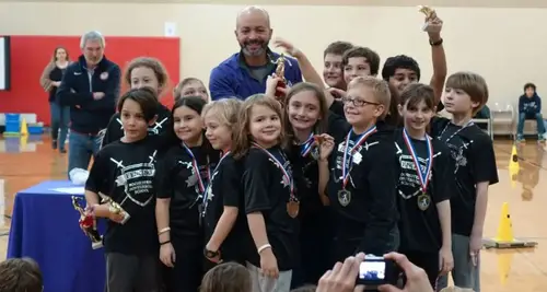 Youth Enrichment League Franchise For Sale