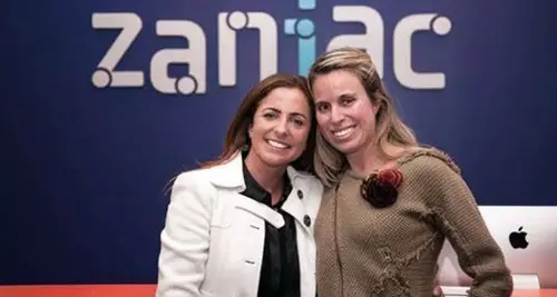 Zaniac Franchise Cost, Fees & Opportunities