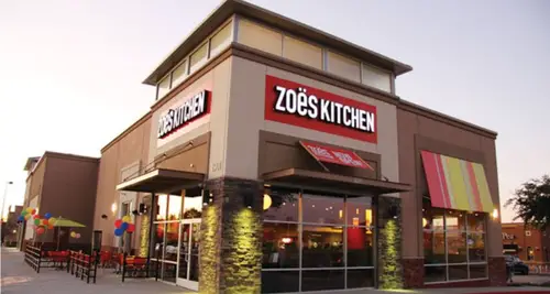 Zoës Kitchen Franchise Cost, Fees & Opportunities