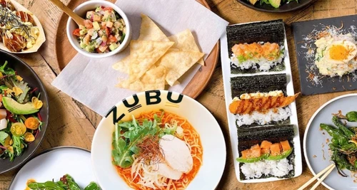 ZUBU Franchise Cost, Fees, Opportunities