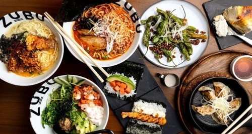 ZUBU Franchise Cost, Fees, Opportunities